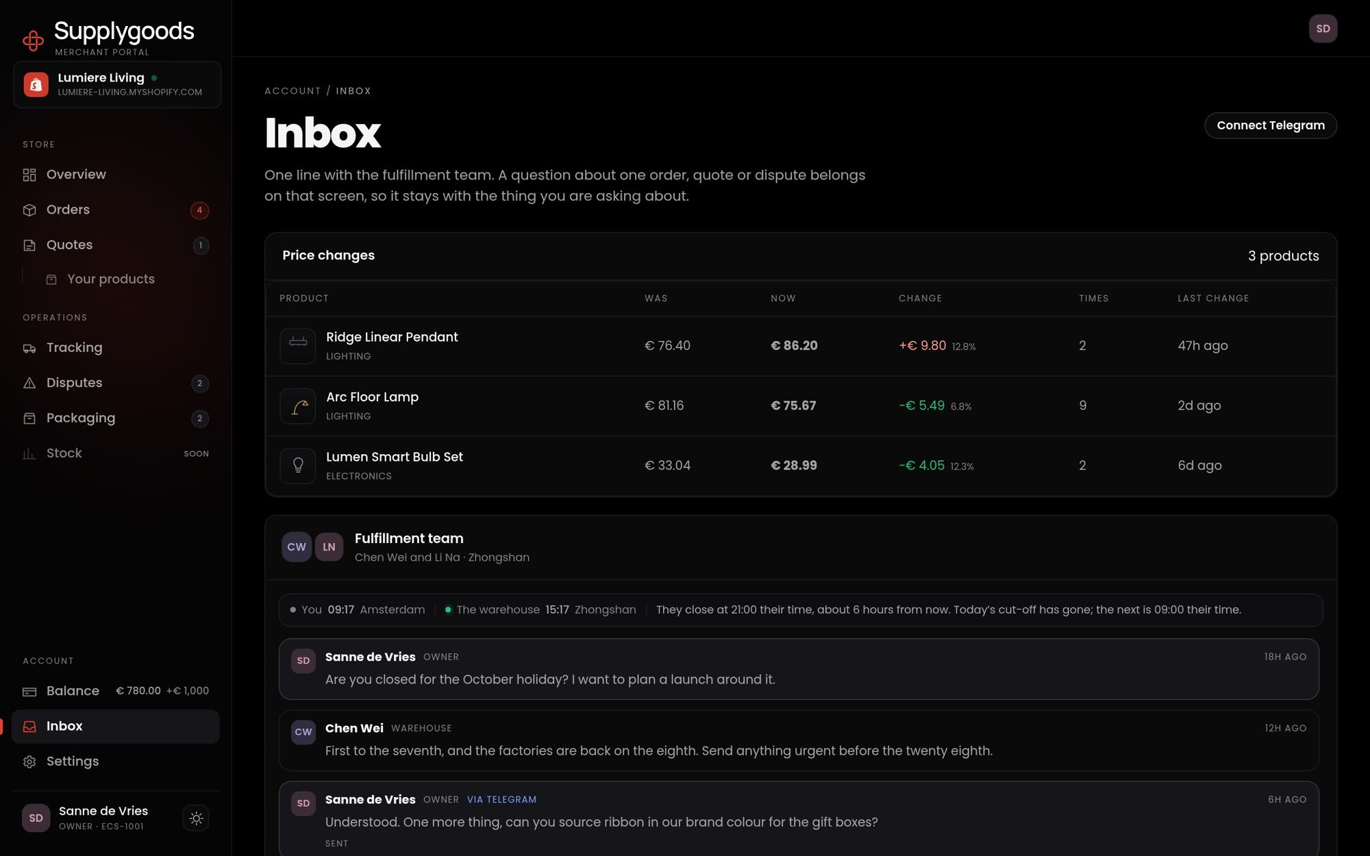 The inbox with the fulfilment team