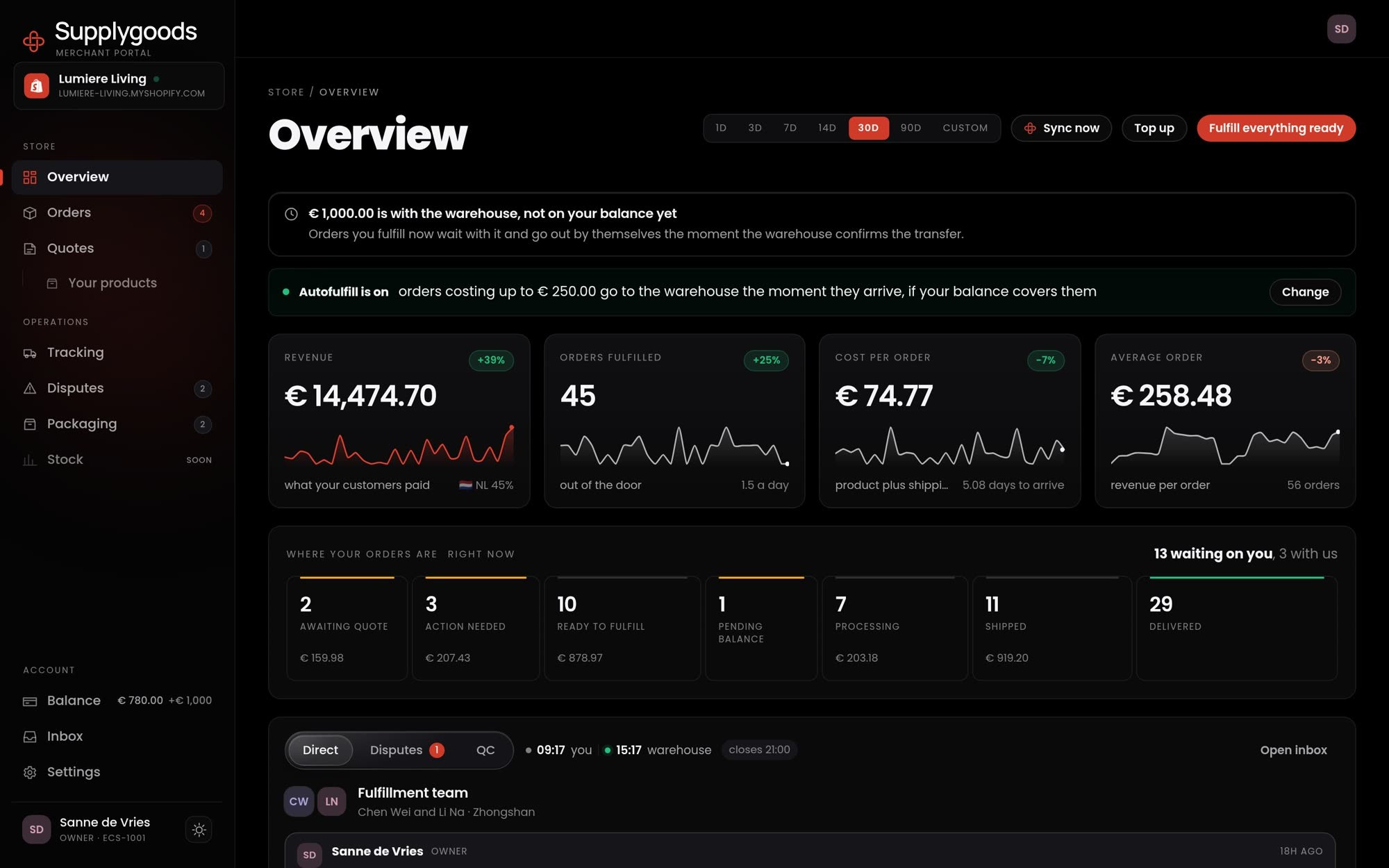 The merchant overview in the supplygoods dashboard